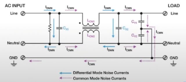 AC input / Load